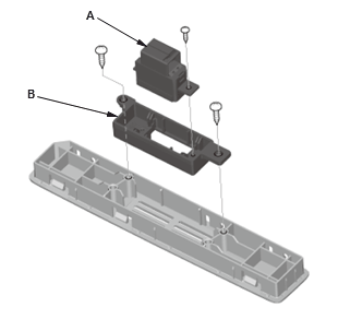 Audio Visual Systems - Service Information